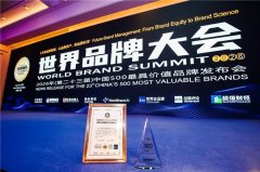 年增150亿!卡萨帝以千亿价值登榜《中国500最具价值品牌》