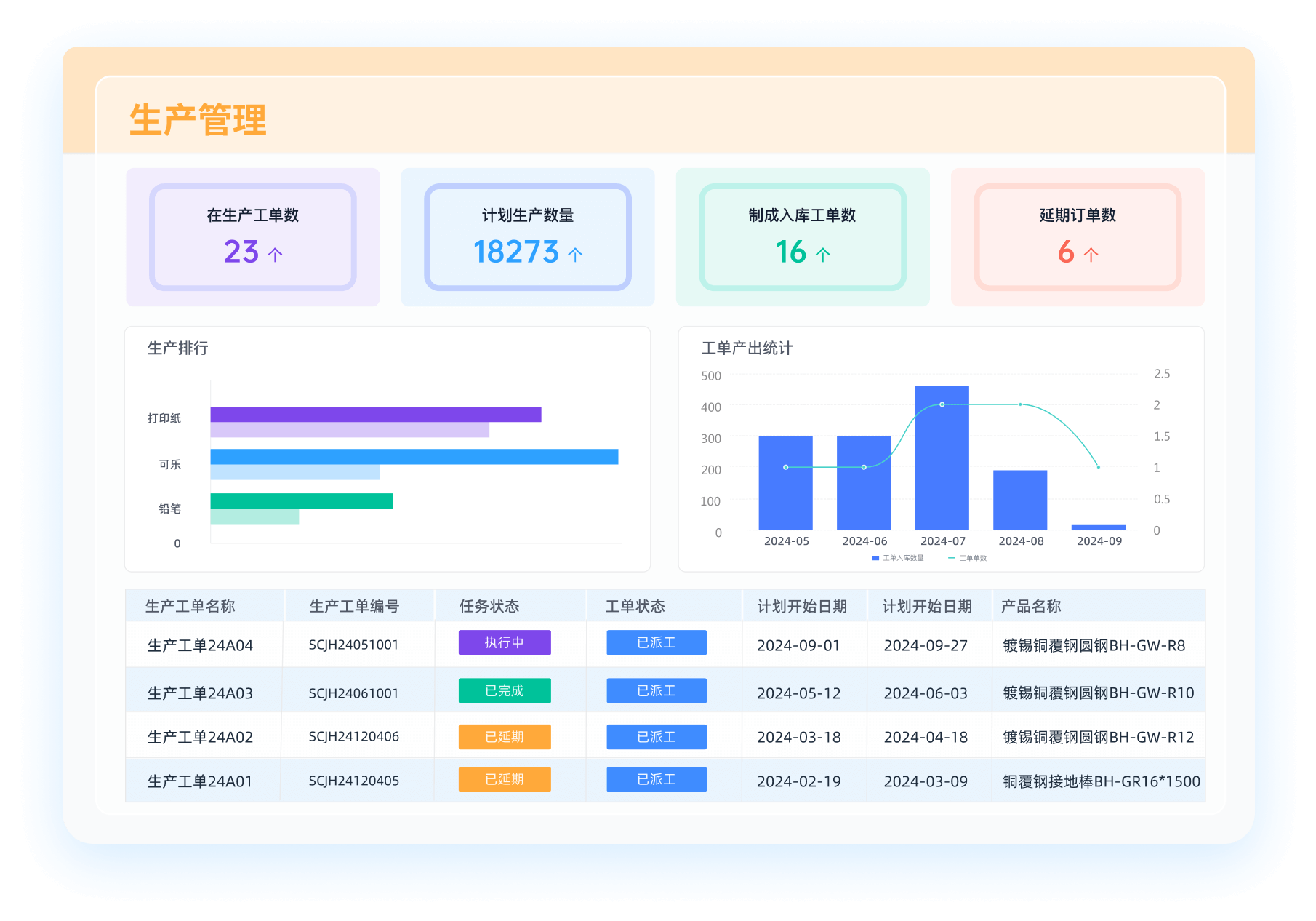 佛山低代码行政 OA 系统服务商哪家好